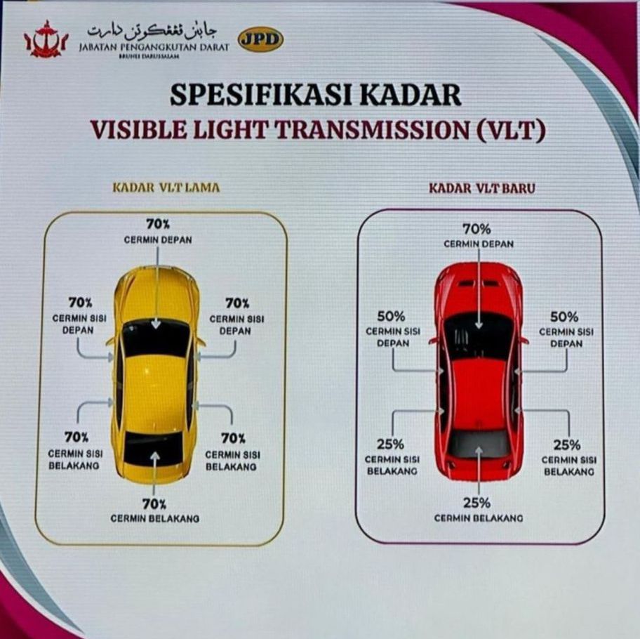 Brunei benar cermin gelap dengan kadar VLT baharu mulai 1 Ogos 2024