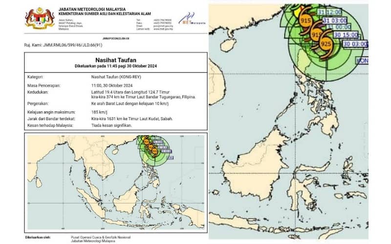 Taufan Kong-Rey dikesan 1631 km ke Timur Laut Kudat