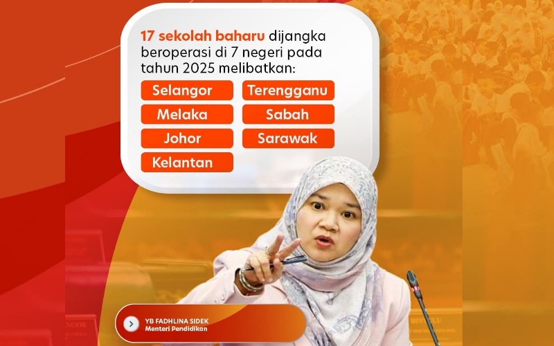 SMK Gong Nangka Marang beroperasi tahun ini, Pas Terengganu ‘pelawok’