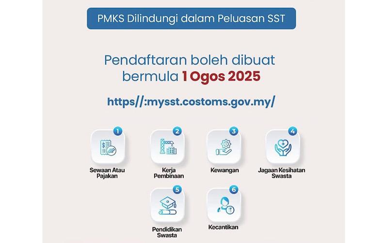 Pengecualian SST kepada PMKS terpilih bukti kerajaan prihatin