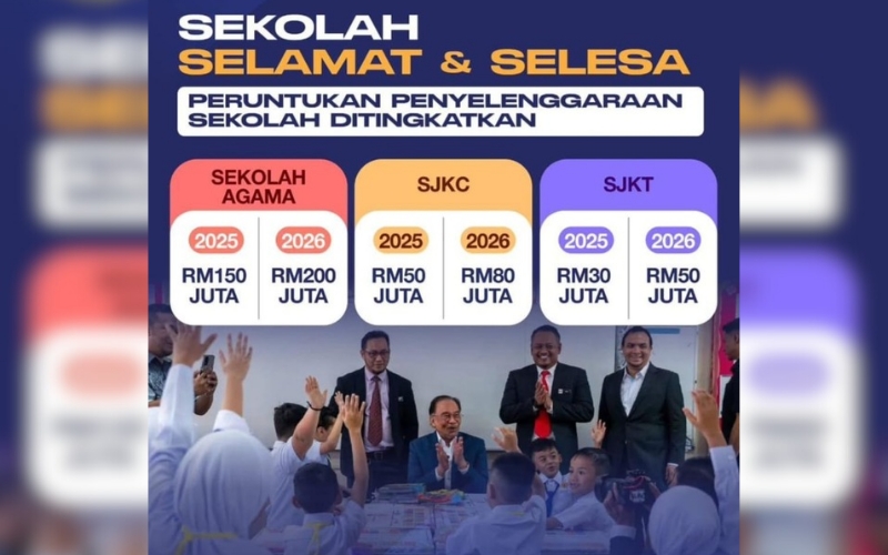 Fitnah SK=RM0: Propaganda perkauman gagal, Malaysia MADANI difitnah