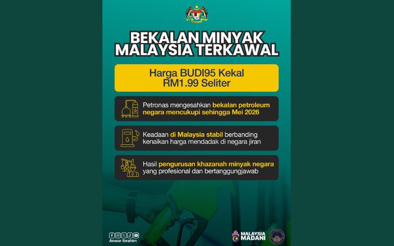 RON95 kekal RM1.99, isyarat ekonomi Malaysia stabil