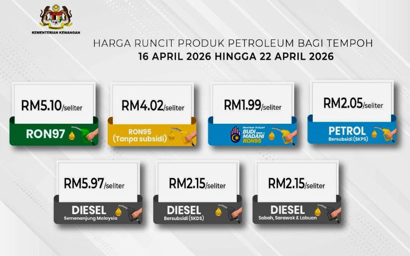 Kekal harga diesel: Rakyat Sarawak rai inisiatif, zahir penghargaan buat Kerajaan MADANI