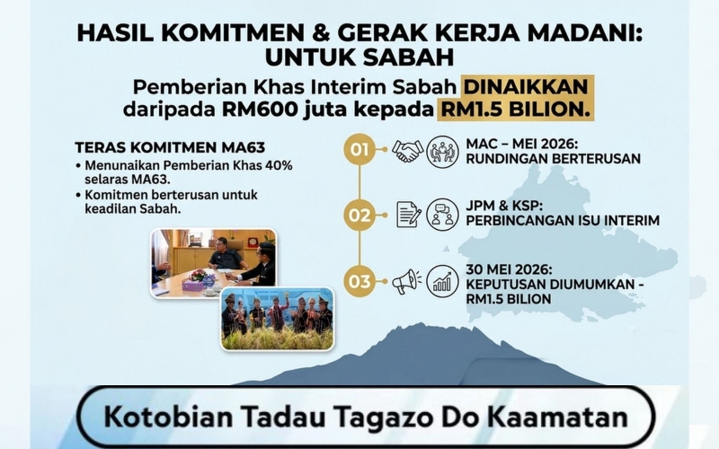 Rakyat Sabah beruntung, RM150 juta ke RM1.5 bilion