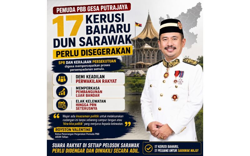 Pemuda PBB minta Putrajaya, SPR segerakan kelulusan 17 kerusi DUN Sarawak