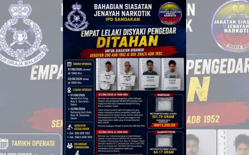 Empat disyaki pengedar diberkas, syabu RM18,200 dirampas