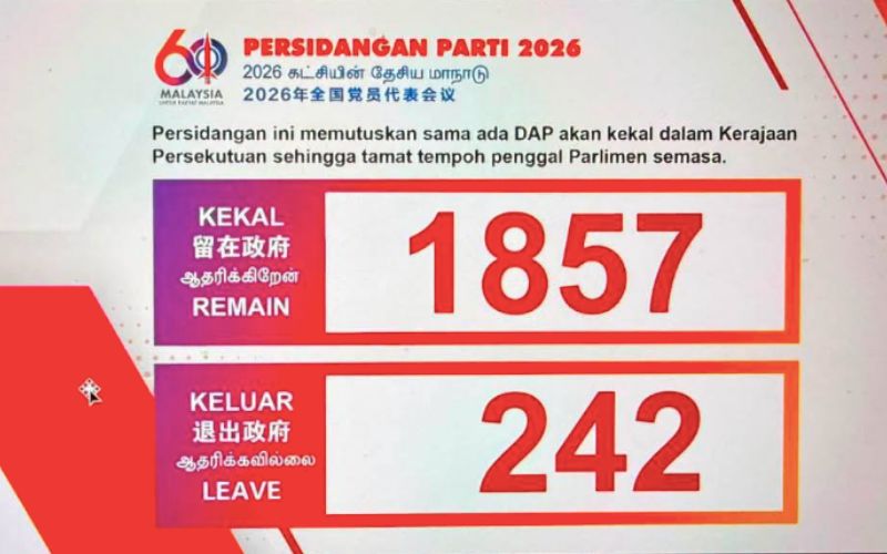 DAP kekal dalam Kerajaan Perpaduan hingga tamat penggal Parlimen