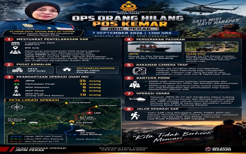 SAR enam pendaki hilang diperluas, aset darat, air dan udara digerakkan