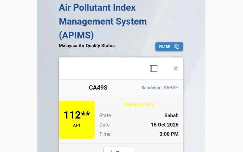 IPU Sandakan cecah 112, berada pada tahap tidak sihat